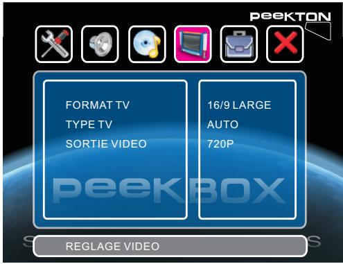 PEEKTON MINIPEEK 255 - Fonctions de la MINIPEEK - 1