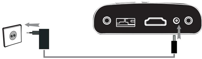 PEEKTON MINIPEEK 255 - Branchement à l'alimentation secteur - 1