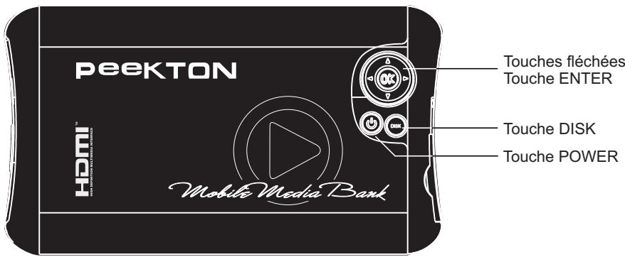 PEEKTON MINIPEEK 255 - Vue de dessus - 1