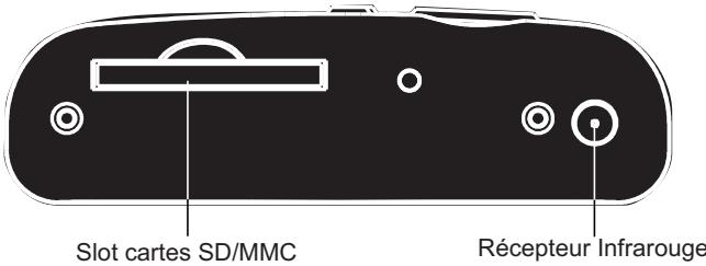 PEEKTON MINIPEEK 255 - Façade avant - 1