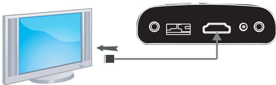 PEEKTON MINIPEEK 255 - Connexion audio/védo numérique - 1