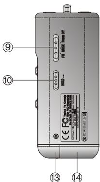 PEEKTON MR-100 - Fonctions - 3