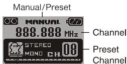 PEEKTON MURO - Mode FM - 2