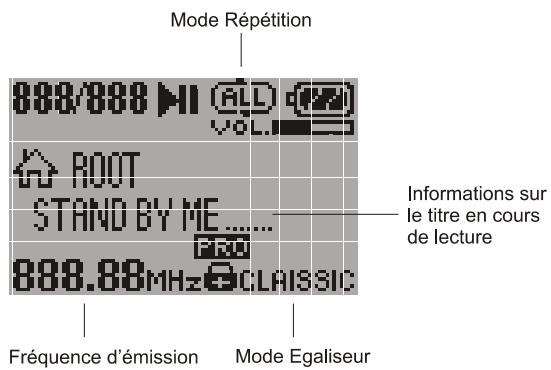 PEEKTON MURO - Afficheur LCD - 1