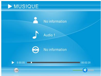 PEEKTON PEEKBOX 100 - Lecture des fichiers musicaux - 1