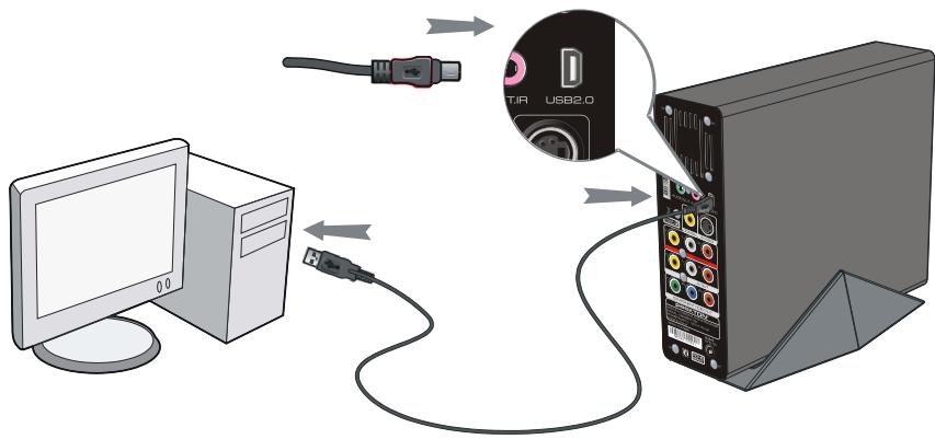 PEEKTON PEEKBOX 100 - Connexion à un ordinateur - 2