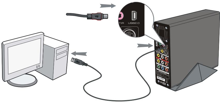 PEEKTON PEEKBOX 100 - Connexion à un ordinateur - 1