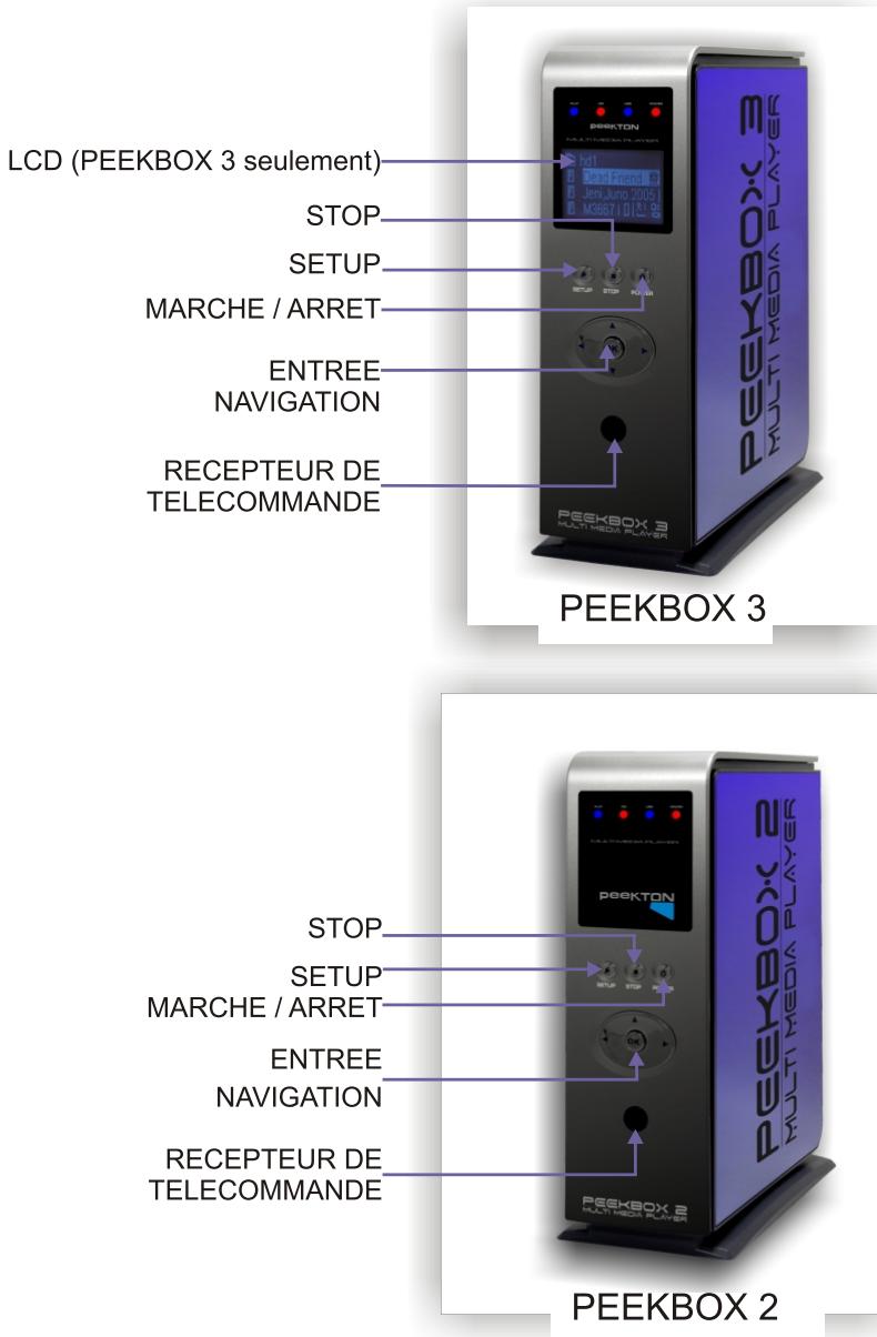 PEEKTON PEEKBOX 2 - Avant - 1