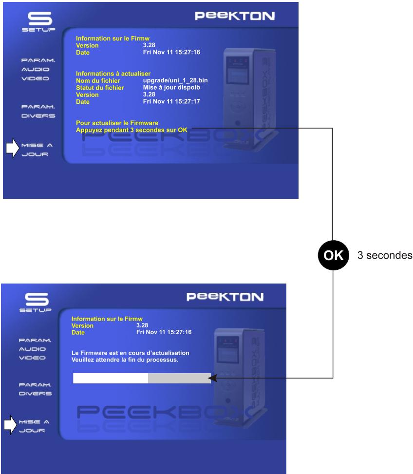 PEEKTON PEEKBOX 2 - SETUP - 1