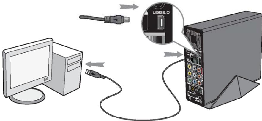 PEEKTON PEEKBOX 200 - Connexion à l'ordinateur via le port USB - 1