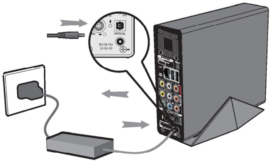 PEEKTON PEEKBOX 200 - Alimentation secteur de la PEEKBOX 200 - 2