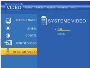 PEEKTON PEEKBOX 200 - Système video - 2