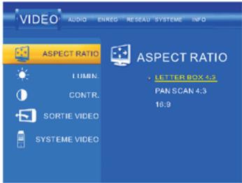 PEEKTON PEEKBOX 200 - Réglage format TV - 2