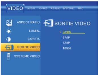 PEEKTON PEEKBOX 200 - Système video - 1