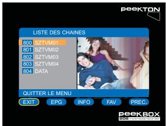 PEEKTON PEEKBOX 206 - Menu TNT - 2
