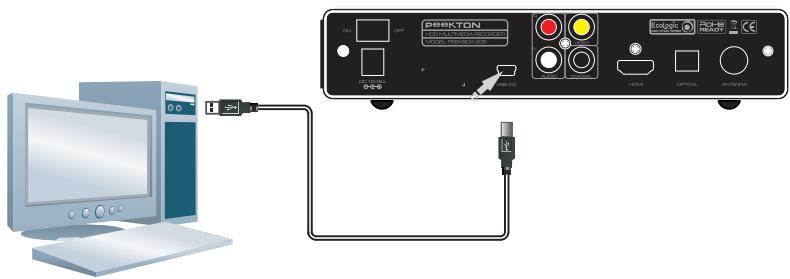 PEEKTON PEEKBOX 206 - Connexion à l'ordinateur via le port USB - 1