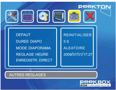 PEEKTON PEEKBOX 206 - AUTRES Reglages - 1