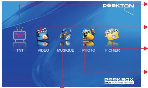 PEEKTON PEEKBOX 206 - Menu principal - 1