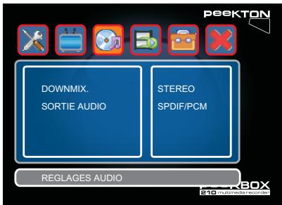 PEEKTON PEEKBOX 210 - Reglage AUDIO - 1
