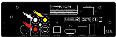 PEEKTON PEEKBOX 210 - Connexion audio analogue - 2