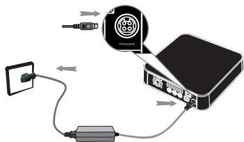 PEEKTON PEEKBOX 22 - Connecter la PEEKBOX - 1