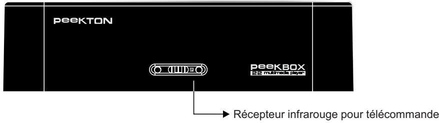 PEEKTON PEEKBOX 22 - Façade avant - 1