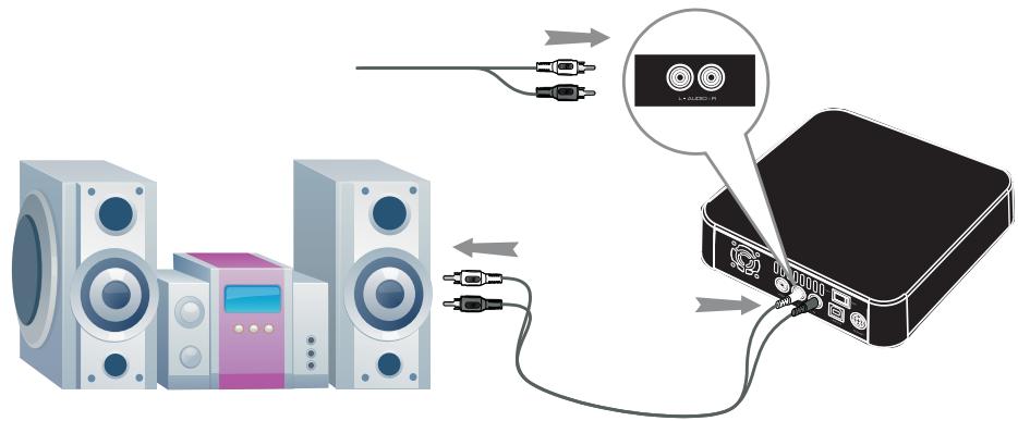 PEEKTON PEEKBOX 22 - Connexion audio - 1