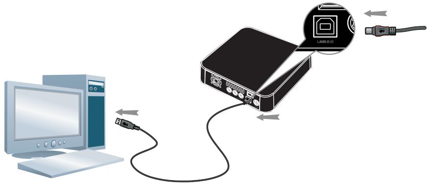 PEEKTON PEEKBOX 22 - Connexion à l'ordinateur via le port USB - 1