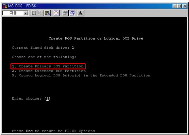 PEEKTON PEEKBOX 4 - Sous windows 98SE ou me - 1