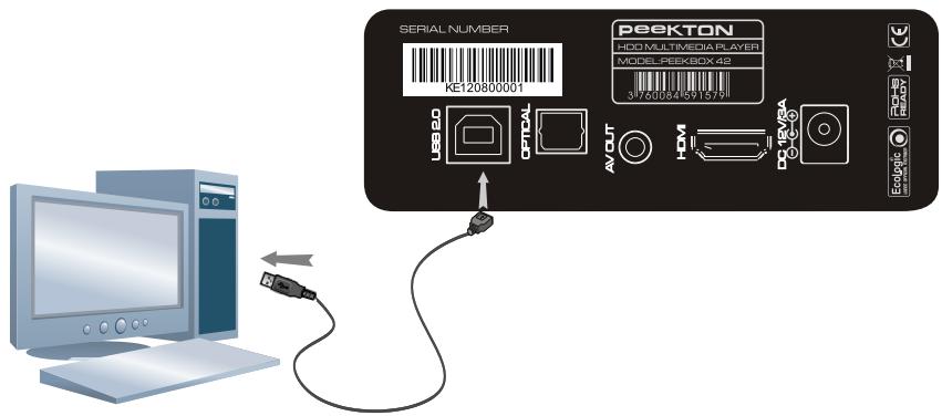 PEEKTON PEEKBOX 42 - Connexion à l'ordinateur via le port USB - 1