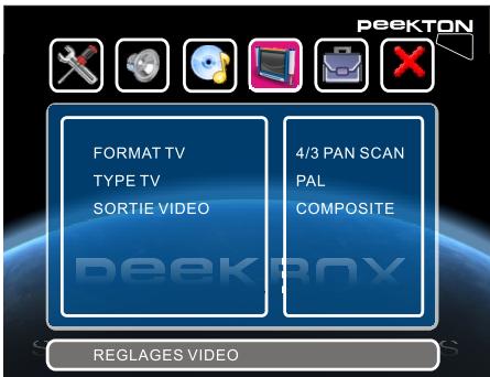 PEEKTON PEEKBOX 42 - Fonctions de la PEEKBOX 42 - 1