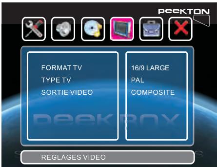 PEEKTON PEEKBOX 43 - Fonctions de la peekbox 43 - 1