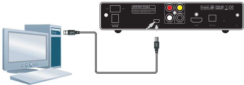 PEEKTON PEEKBOX 43 - Connexion à l'ordinateur via le port USB - 1