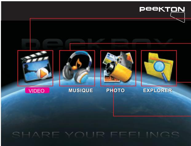 PEEKTON PEEKBOX 43 - Menu principal - 1