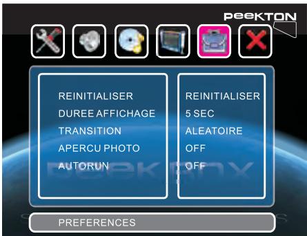 PEEKTON PEEKBOX 43 - Fonctions de la peekbox 43 - 2