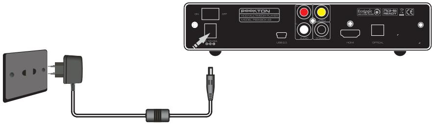 PEEKTON PEEKBOX 43 - Branchement à l'alimentation secteur - 1