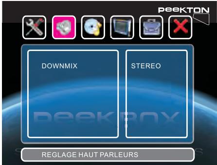 PEEKTON PEEKBOX 43 - Fonctions de la peekbox 43 - 1