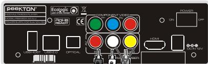 PEEKTON PEEKBOX 44 - Connexion audio analogue - 2