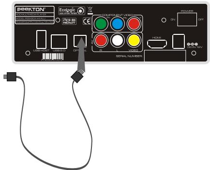 PEEKTON PEEKBOX 44 - Connexion audio numérique - 2
