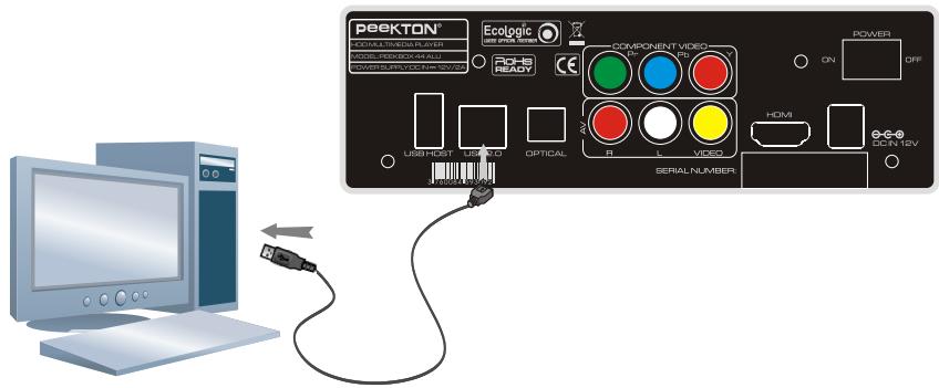 PEEKTON PEEKBOX 44 - Connexion à l'ordinateur via le port USB - 1