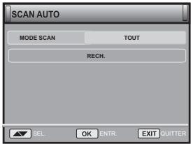 PEEKTON PK 1212 TNT - SCAN AUTO - 3