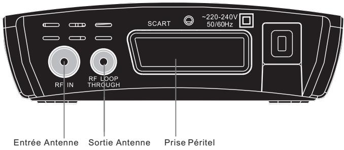 PEEKTON PK 1212 TNT - Panneau arrête - 1