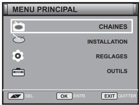 PEEKTON PK 1212 TNT - LISTE CHAINS TV - 1