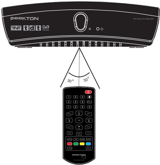 PEEKTON PK 1212 TNT - Télecommande - 3