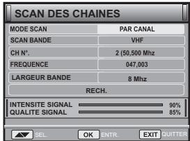 PEEKTON PK 1212 TNT - SCAN DES CHAINS - 2