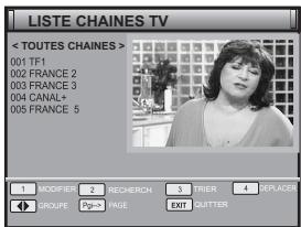 PEEKTON PK 1212 TNT - LISTE CHAINS TV - 3