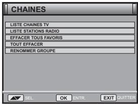 PEEKTON PK 1212 TNT - LISTE CHAINS TV - 2