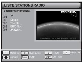 PEEKTON PK 1212 TNT - LISTESTATIONS RADIO - 1