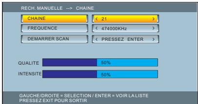 PEEKTON PK 1250 TNT - RECHERCHE MANUELLE - 1