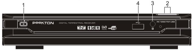 PEEKTON PK 1250 TNT - Panneau avant - 1